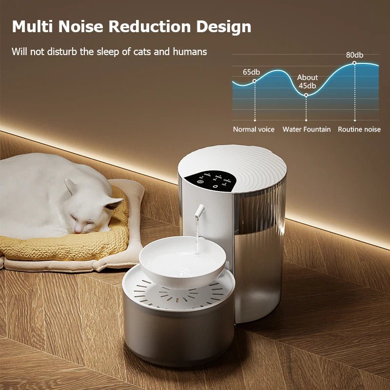 Distributeur d'eau intelligent pour chats - L Univers Des Felins