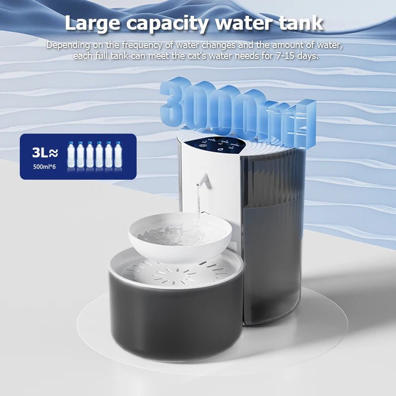 Distributeur d'eau intelligent pour chats - L Univers Des Felins