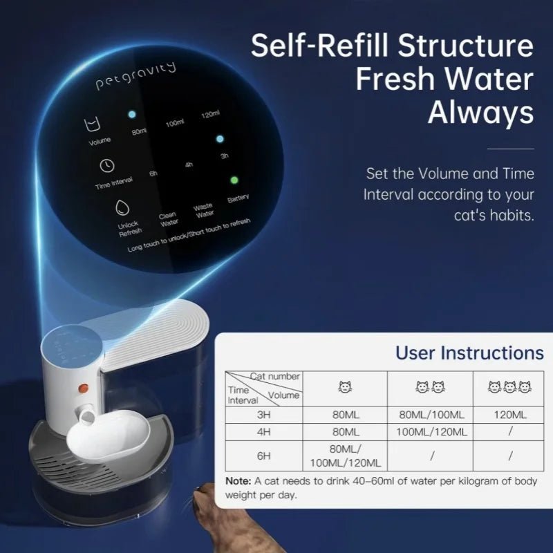 Fontaine à eau automatique et rechargeable pour chat - L Univers Des Felins