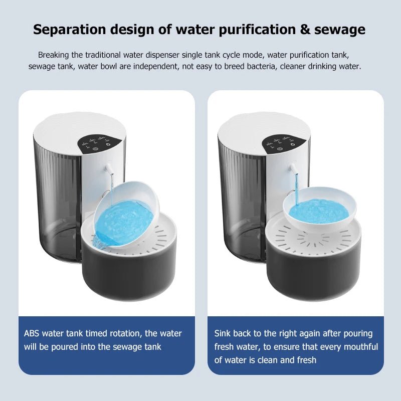 Distributeur d'eau intelligent pour chats - L Univers Des Felins